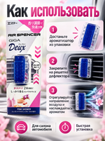Eikosha Ароматизатор на кондиционер GIGA DEUX PINK SHOWER