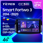 Teyes CC3 2K 9"для Mercedes Benz Smart Fortwo 3 2014-2020
