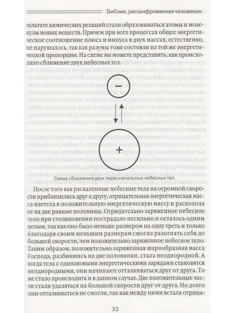 Библия, расшифрованная человеком, пережившим удар молнии