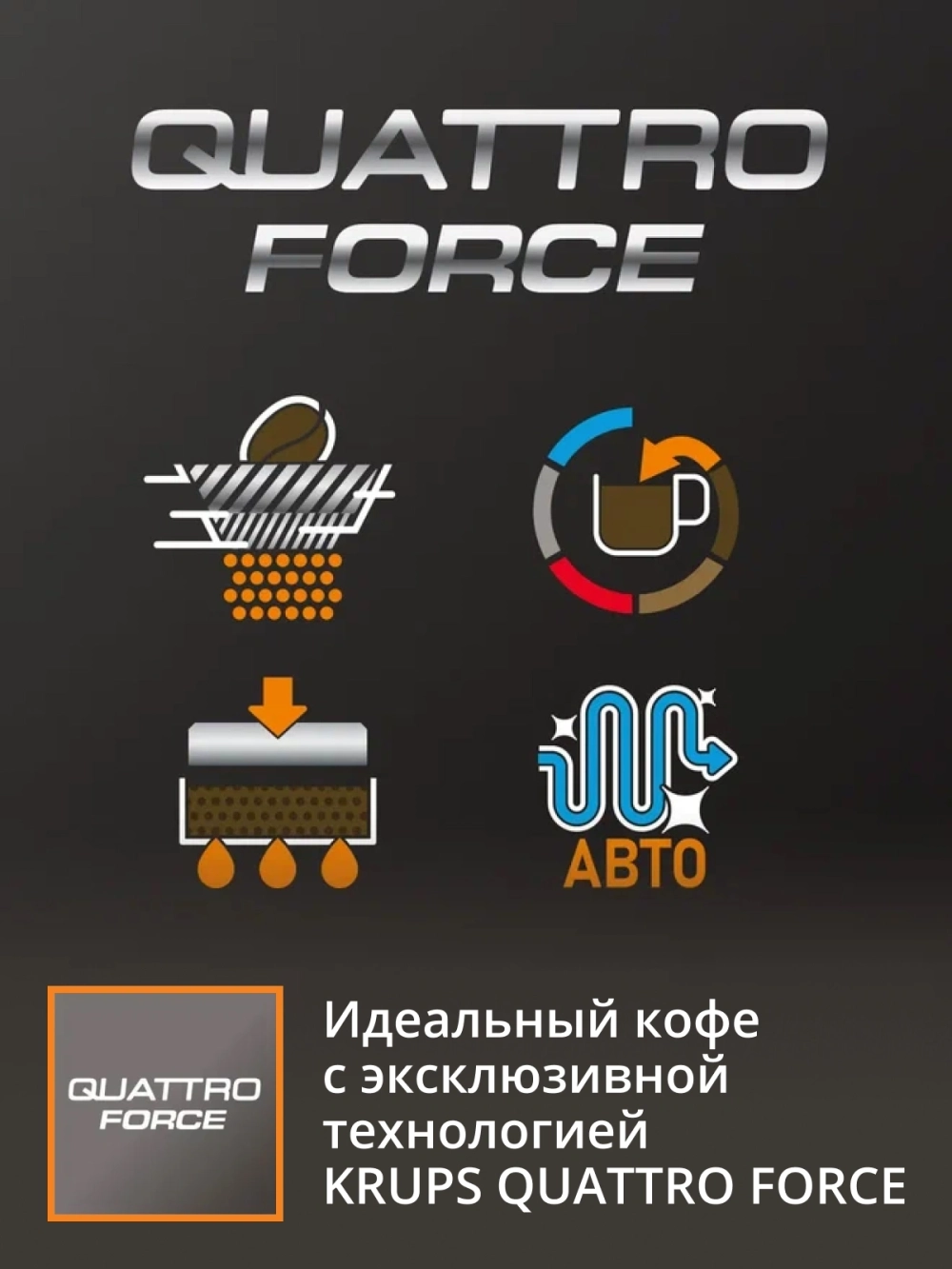 Кофемашина Krups Essential EA870810 1450Вт черный/нержавеющая сталь