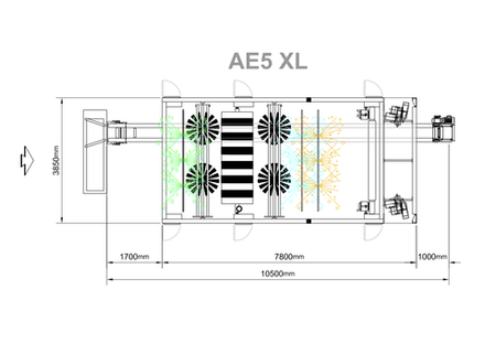 АЕ.XL.5.21 Мойка туннельная автоматическая с 5-ю щётками и контурной сушкой, проездная высота 2,1 м