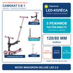 Самокат Micro Mini2Grow Deluxe LED 2.0 пудровый