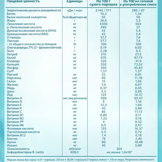 Смесь NAN 2 OptiPro 800г с 6 месяцев