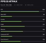Игровой компьютер RYZEN 7 7700 / RTX4060Ti / DDR5 32GB