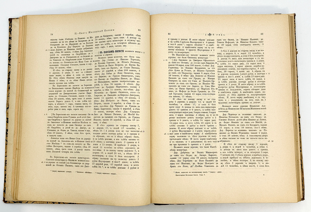 Новгородские писцовые книги, изданные Археографической комиссией. Т. 4-5. СПб. 1859-1905 г.