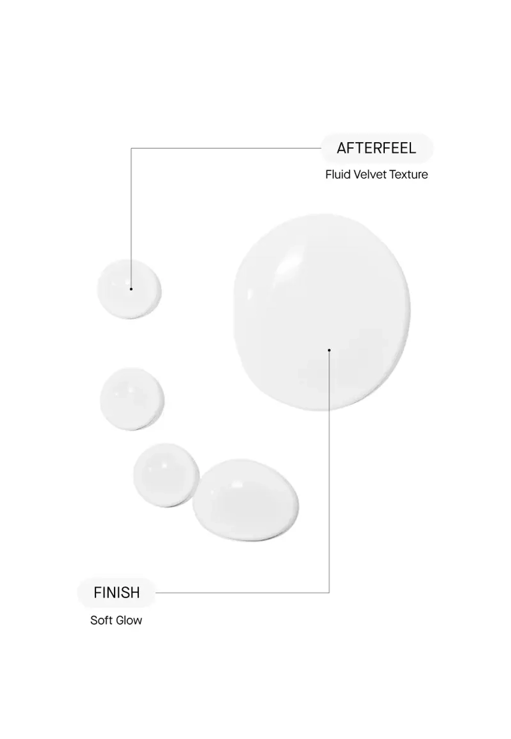Сыворотка Transparent lab Ascorbic C15 Serum