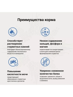 URINARY CARE для кошек растворение струвитных камней 1,4кг