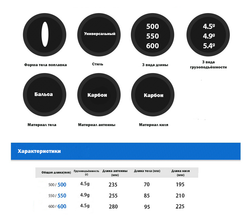 МОРСКОЙ ДРАКОН carbon conical