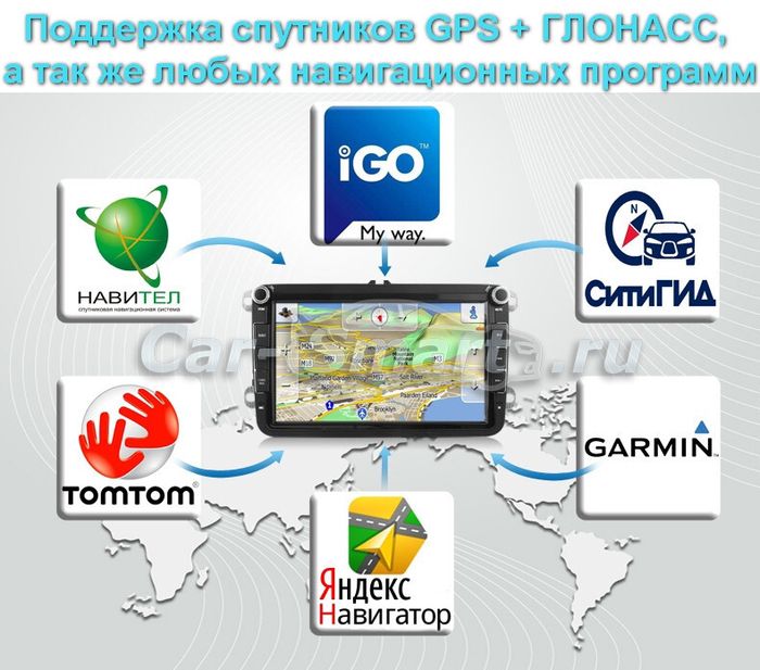 Магнитола для Mercedes-Benz Viano/Vito W639, Vito W447, A класс W169, B класс W245, Sprinter W906, VW Crafter - Airok RM-2503 Android 12, SIM-слот