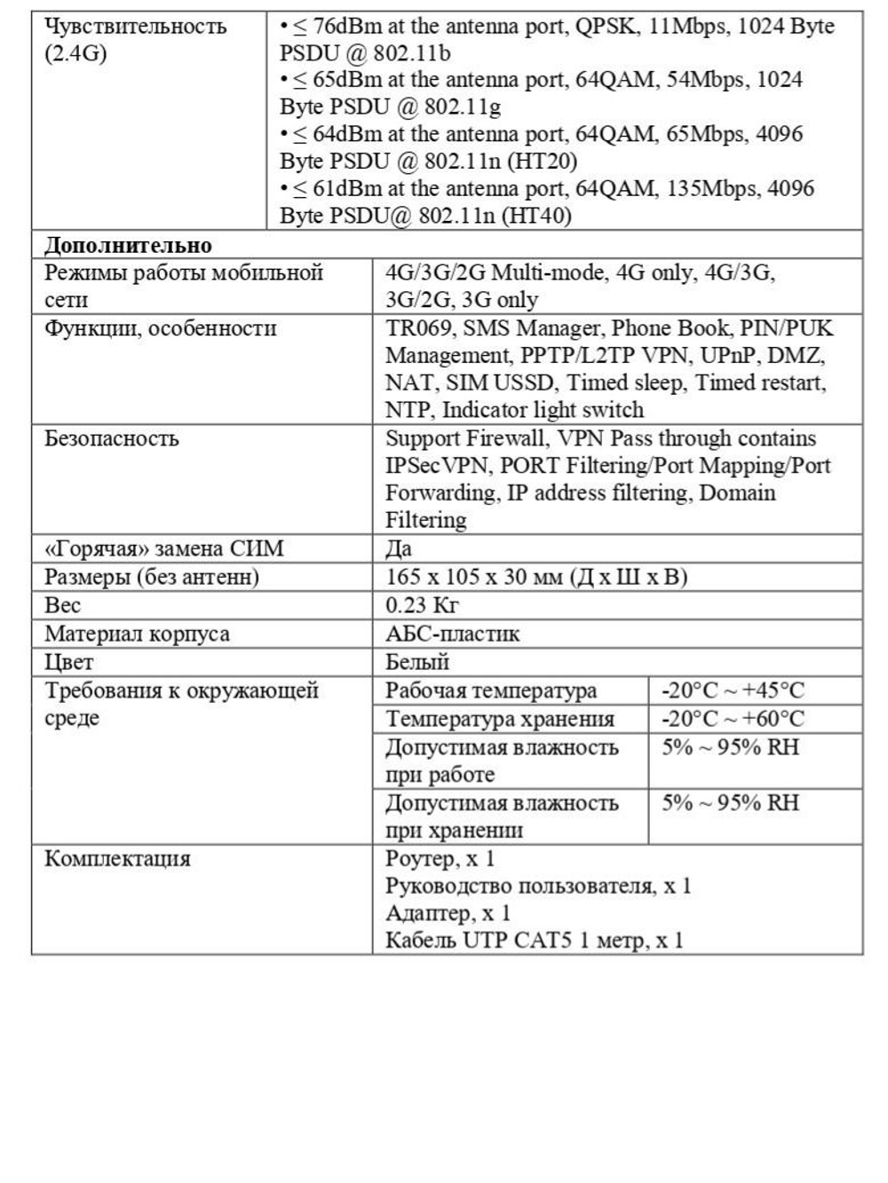 Роутер Optimus WR1-24015 4G