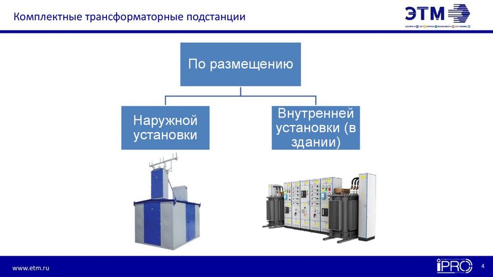 Установка для изучения сопротивления материалов (напряжения и деформации) — купить по ФГОС | Учебный стандарт