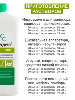 Дезинфицирующее средство для инструментов и поверхностей