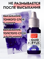 Жидкая акриловая краска ЛИКВИД АКРИЛИК «Индиго»