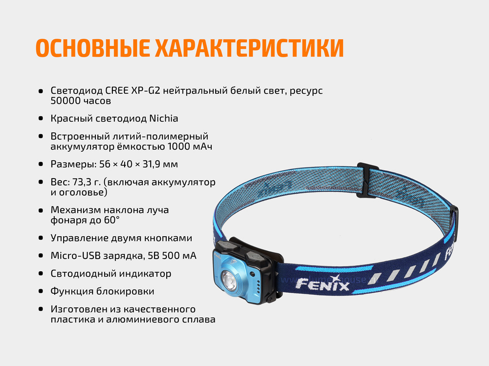 Фонарь Fenix HL12R синий
