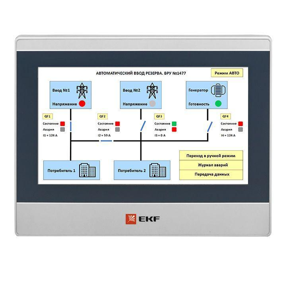 Панель оператора PRO-Screen 10E EKF RSC-10E