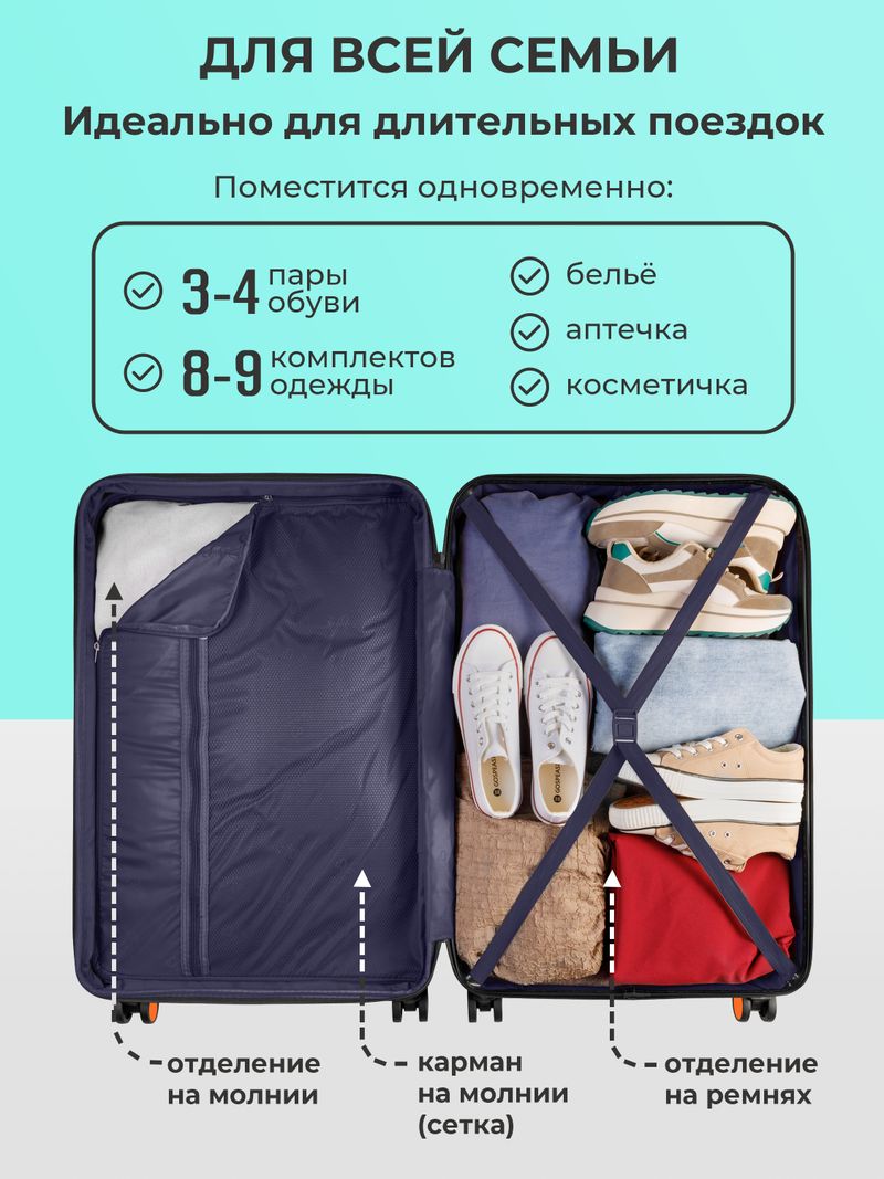 Набор M/L средний и большой Папайя