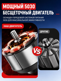 УШМ аккумуляторная (болгарка) NANWEI NW-A8162, 20 В, 2×6 Ач, в кейсе