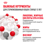 Royal Canin Ageing Sterilised 12+ Корм сухой полнорационный сбалансированный для стерилизованных стареющих кошек в возрасте старше 12 лет 2кг