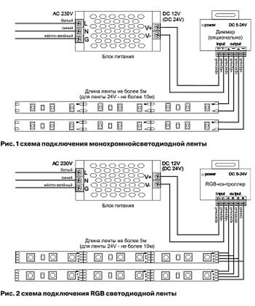 Лента светодиодная Maytoni Led strip 10138