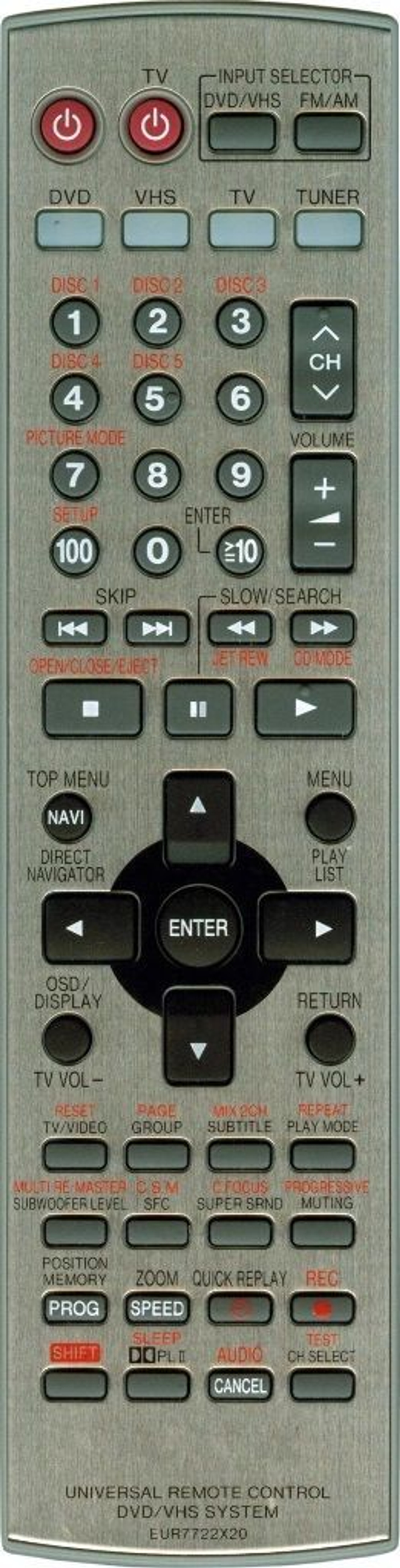 Пульт для Panasonic EUR7722X20