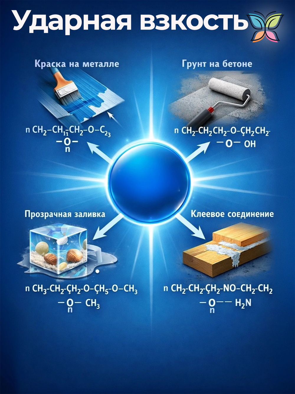 Отвердитель для эпоксидной краски и грунтовки 80 g