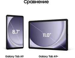 Планшет Samsung Galaxy Tab A9 SM-X115 G99 (2.2) 8C RAM4Gb ROM64Gb 8.7" LCD 1340x800 4G Android 13 серый 8Mpix 2Mpix BT WiFi microSD 1Tb 5100mAh 7hr