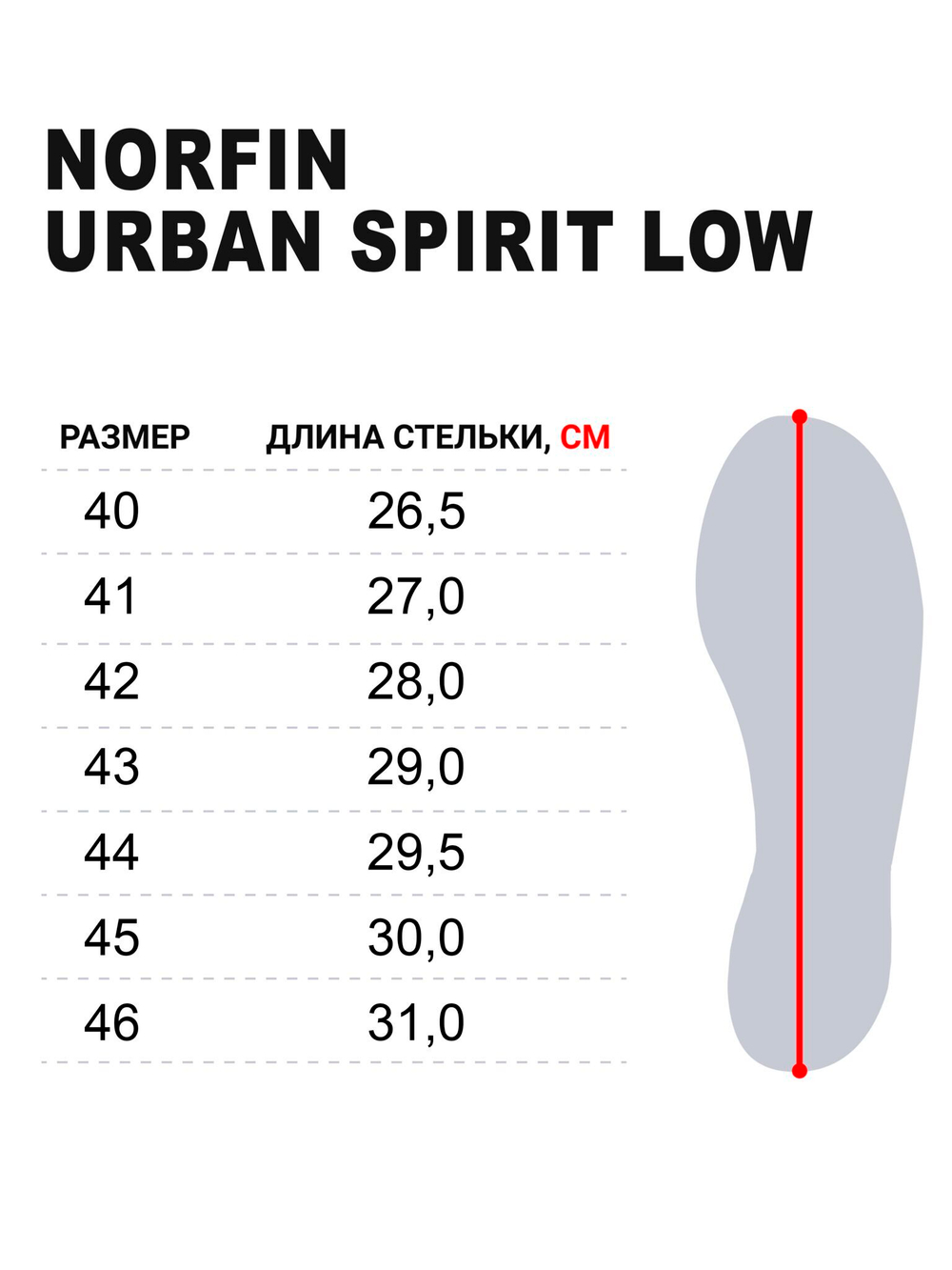 Ботинки Norfin Ntx URBAN SPIRIT LOW р.43