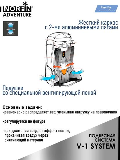 Рюкзак NORFIN Adventure 65