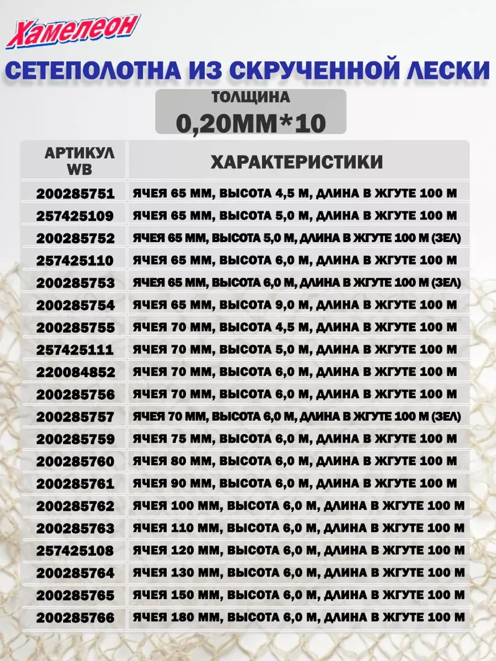 Сетеполотно скр.леска 0,12мм*8, ячея 65мм, высота 6,0м кукла