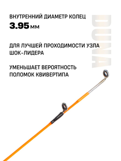 Квивертип (вершинка) для удилищ Duna (2 oz) 3,4мм