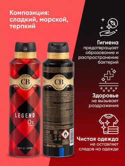 Дезодорант мужской COOL BREEZE CB Legend 200 мл