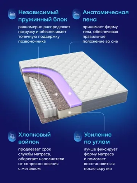 Матрас БайСлип, 18 см, средняя жесткость, независимые пружины