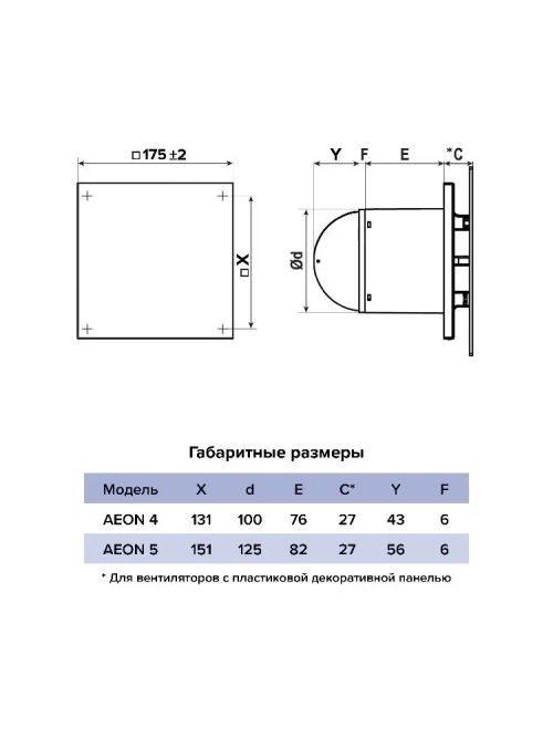 Панель декоративная AEON D100/125 175х175 пластик Matt Black DICITI