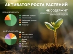 GSN-2004 Активатор роста растений, иммуностимулятор, антистресс, антидот