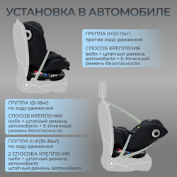 Автокресло Aspid