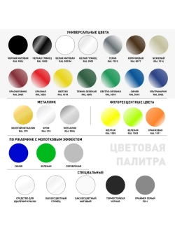 Art of the colour краска аэрозольная синяя 5010