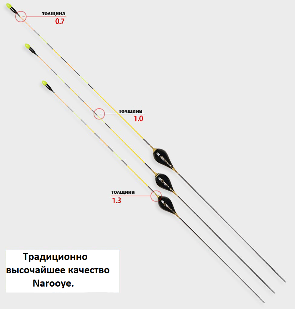 НЕФТЬ carbon conical