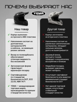 Шлем кросс для мотоцикла питбайка эндуро кроссовый белый