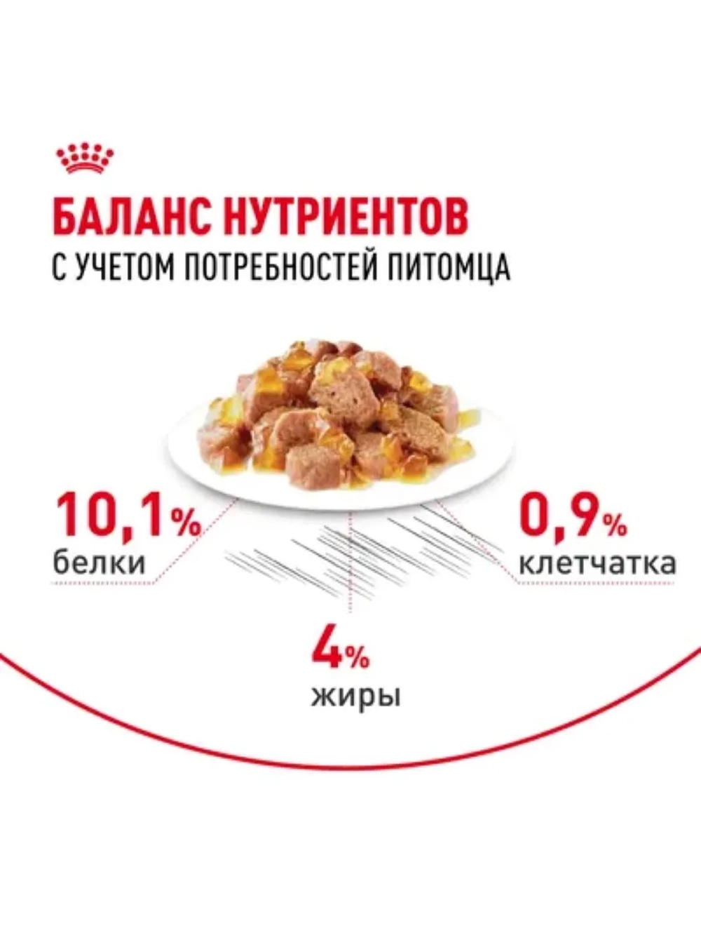 Hair&Skin Care Корм для кошек в желе 85г*28шт