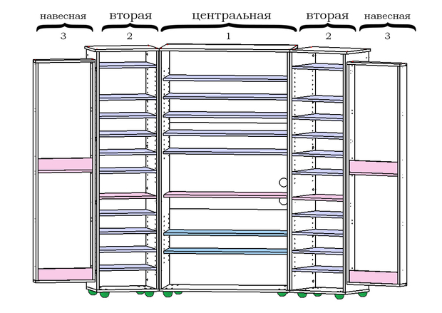 НАВЕСНАЯ СЕКЦИЯ