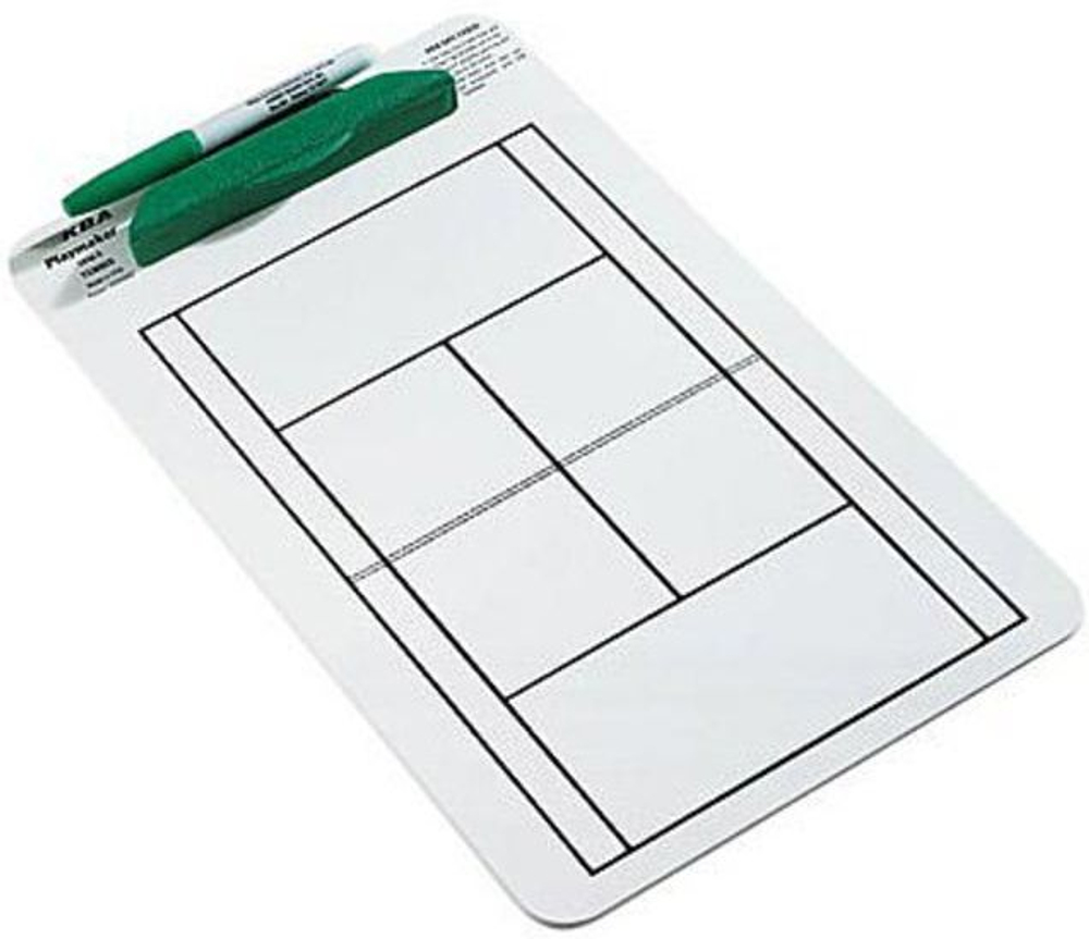 Gamma Posey Playboard