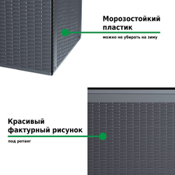 Пластиковый сундук Prosperplast Boxe Rato Plus 290 л anthracite