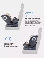Автокресло RANT TP01 MultiFix (40-150см)