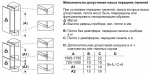 Встраиваемый однокамерный холодильник Bosch KIR81AF30U