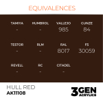 Hull Red