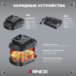 Зарядное устройство 18В/4А CM14A для Li-Ion АКБ (fast charger) электроинструмента ARNEZI R9009991