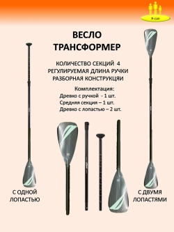 Сапборд надувной сап борд FunWаtеr Кои + весло двухлопастное
