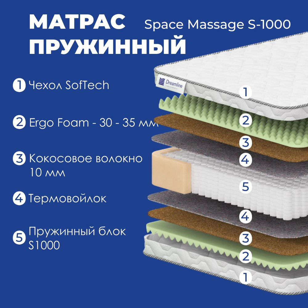 Матрас Dreamline Space Massage S1000