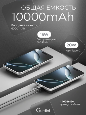 Внешний аккумулятор Gurdini Kevlar Power 20W MagSafe 10000 mAh черный