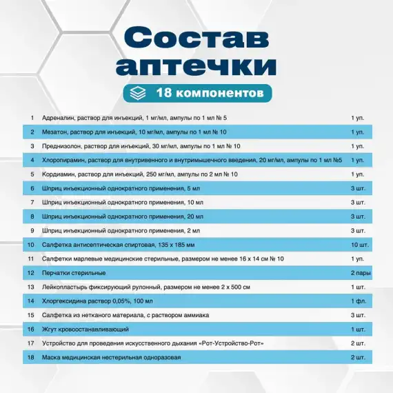 Набор для оказания первой помощи "Антишок" (футляр сумка) 
штрихкод  4607025846239